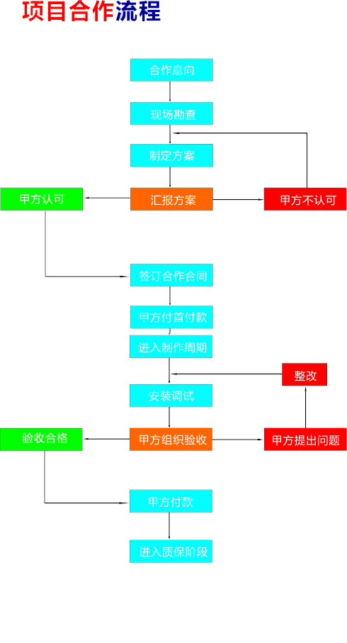 1453892116503081.jpg