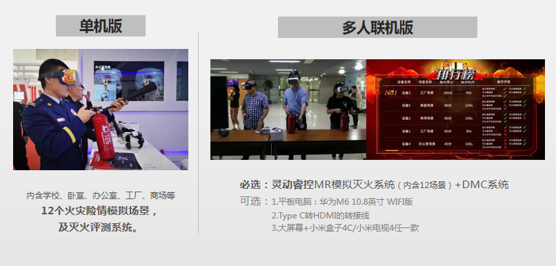 虚拟灭火体验系统