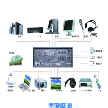 多媒体中控系统