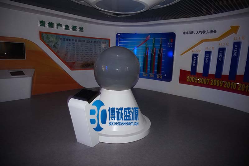 多媒体展厅 多媒体展厅