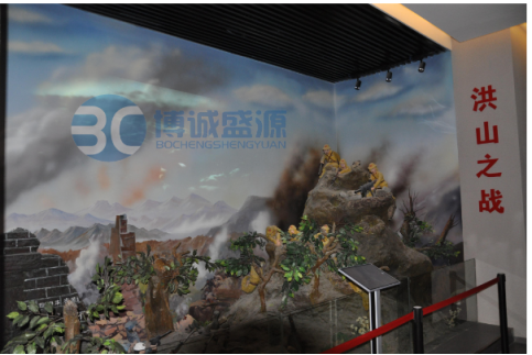 多媒体交互半景画 多媒体交互半景画